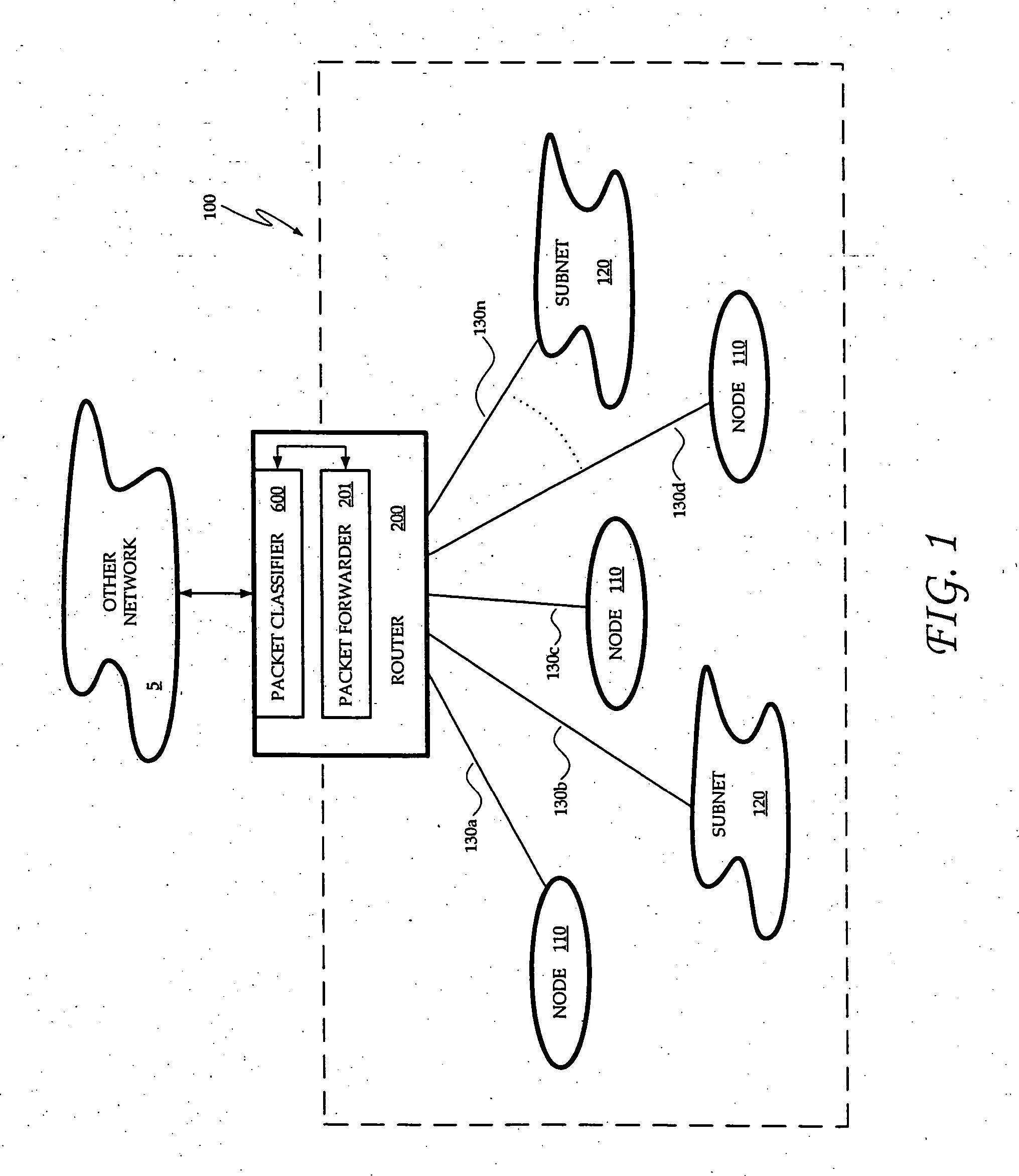 Apparatus and method for two-stage packet classification using most specific filter matching and transport level sharing