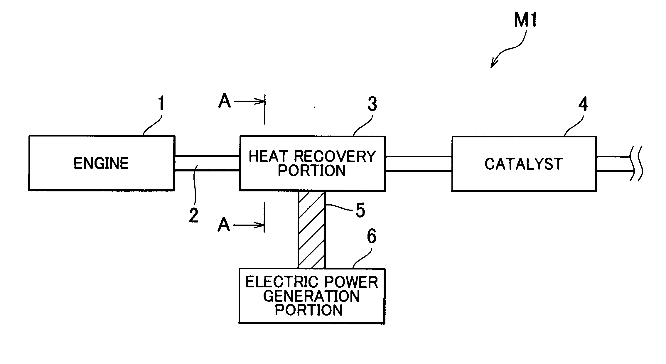 Exhaust heat recovery system