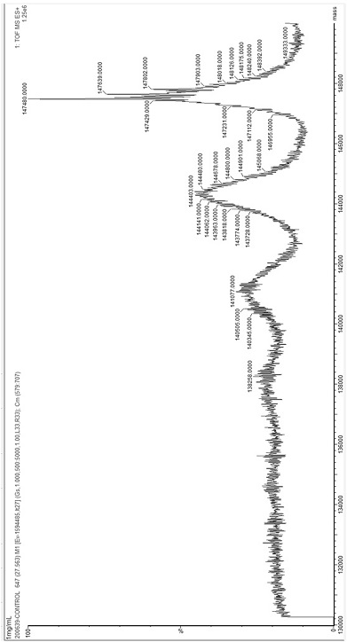 A kind of 3-hydroxybutyrylation modified protein drug and its preparation method and application