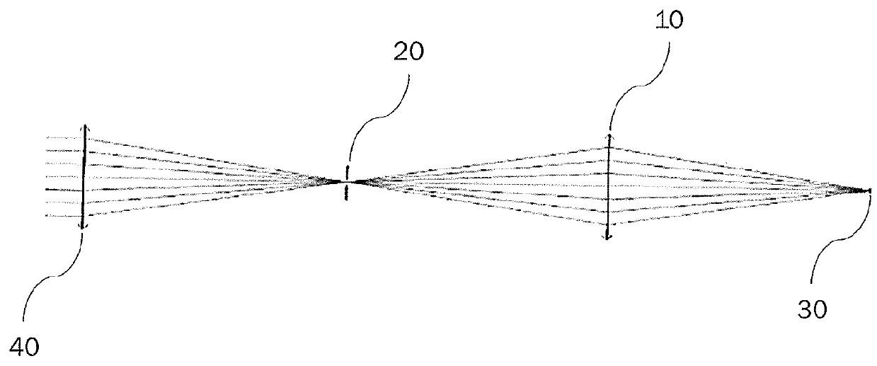 Imaging spectrometer with reflective grating