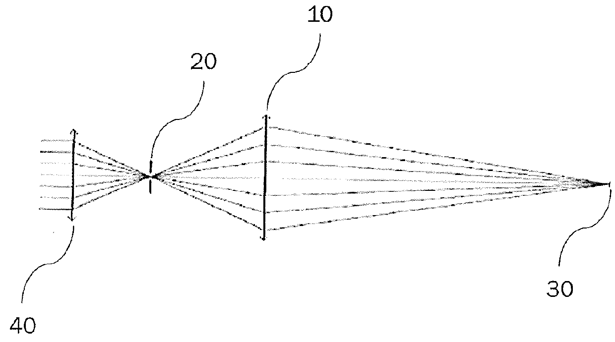 Imaging spectrometer with reflective grating