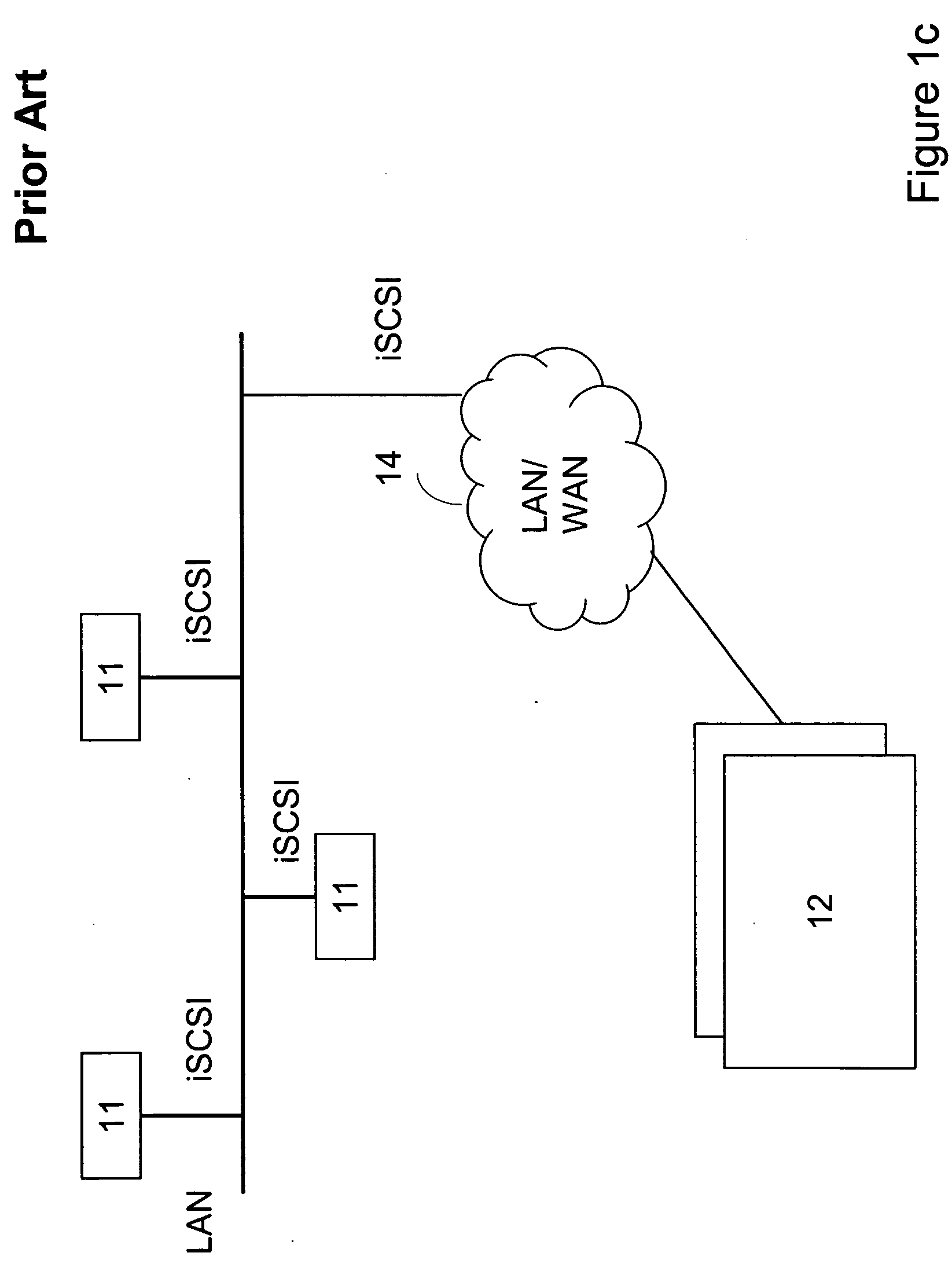 Method and system for compression of data for block mode access storage