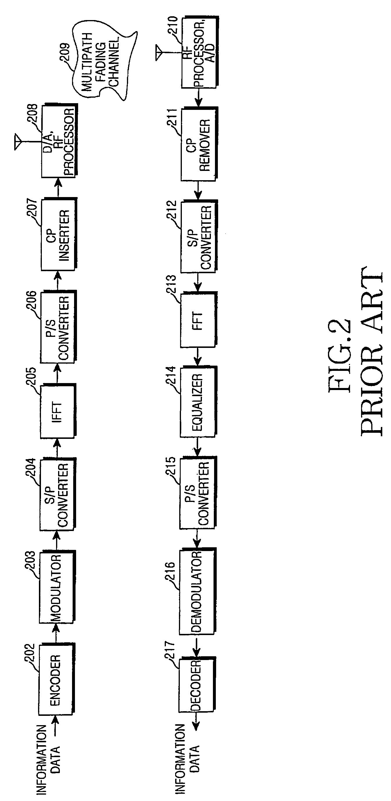 Apparatus and method for canceling inter-symbol interference in a broadband wireless communication system