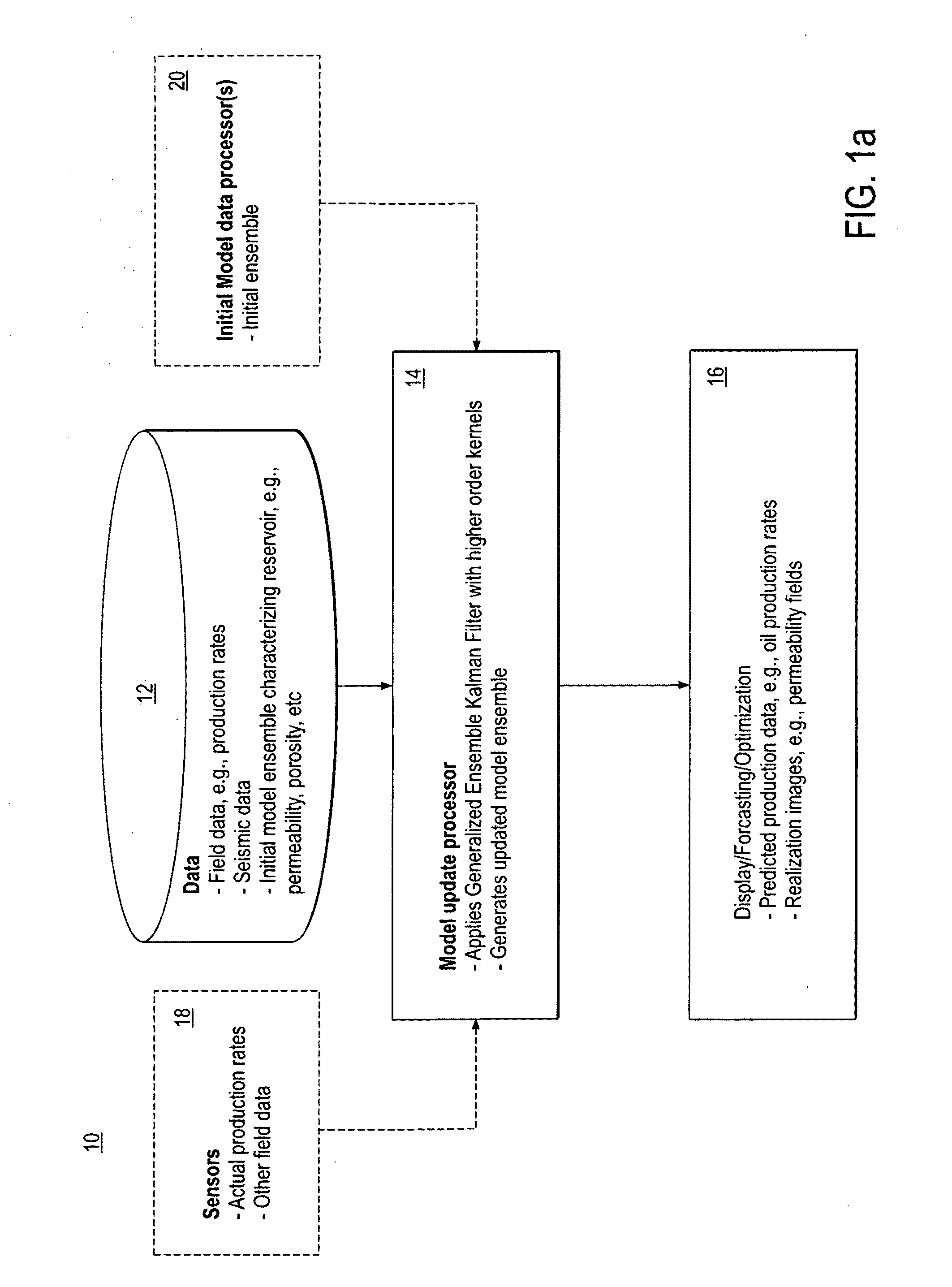 System and method for predicting fluid flow in subterranean reservoirs