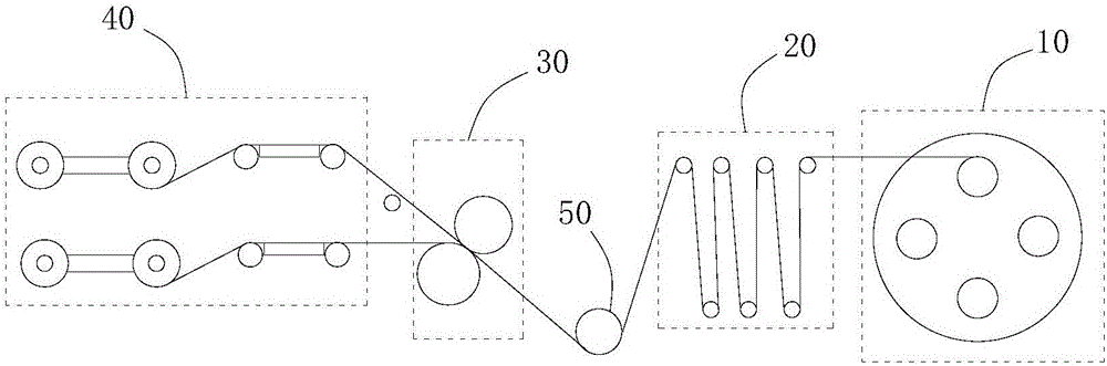 A production device for membrane-coated filter material