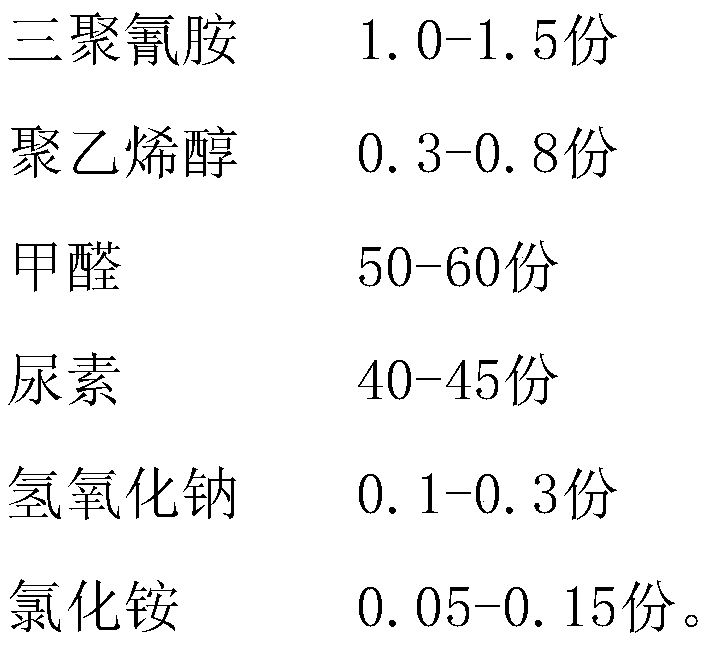 Toilet lid containing rice hull and wood powder and manufacturing process thereof