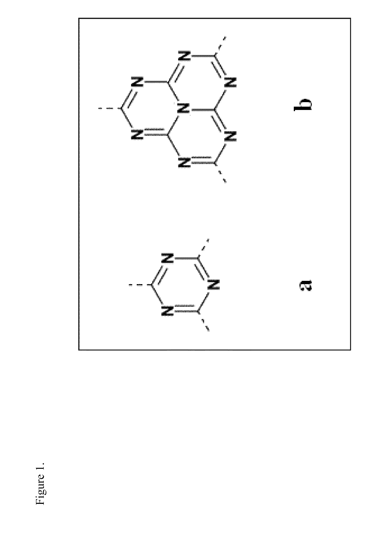 Synthesis of carbon nitrides from carbon dioxide