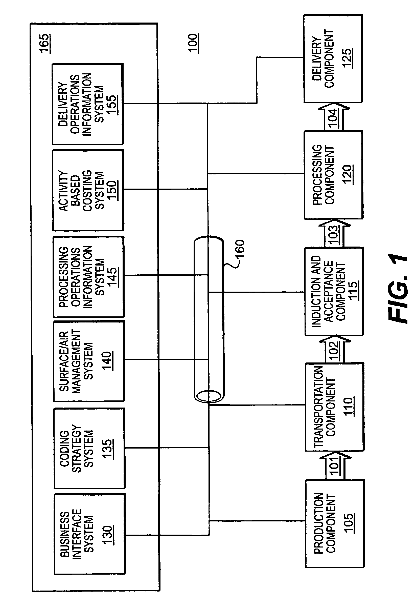Systems and methods for processing items in an item delivery system