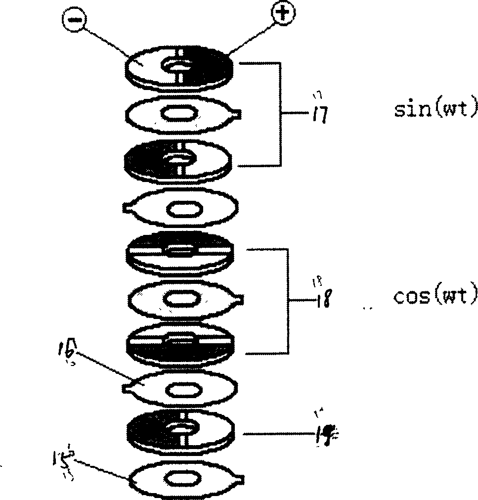 Rod progressive wave type ultrasonic electric machine