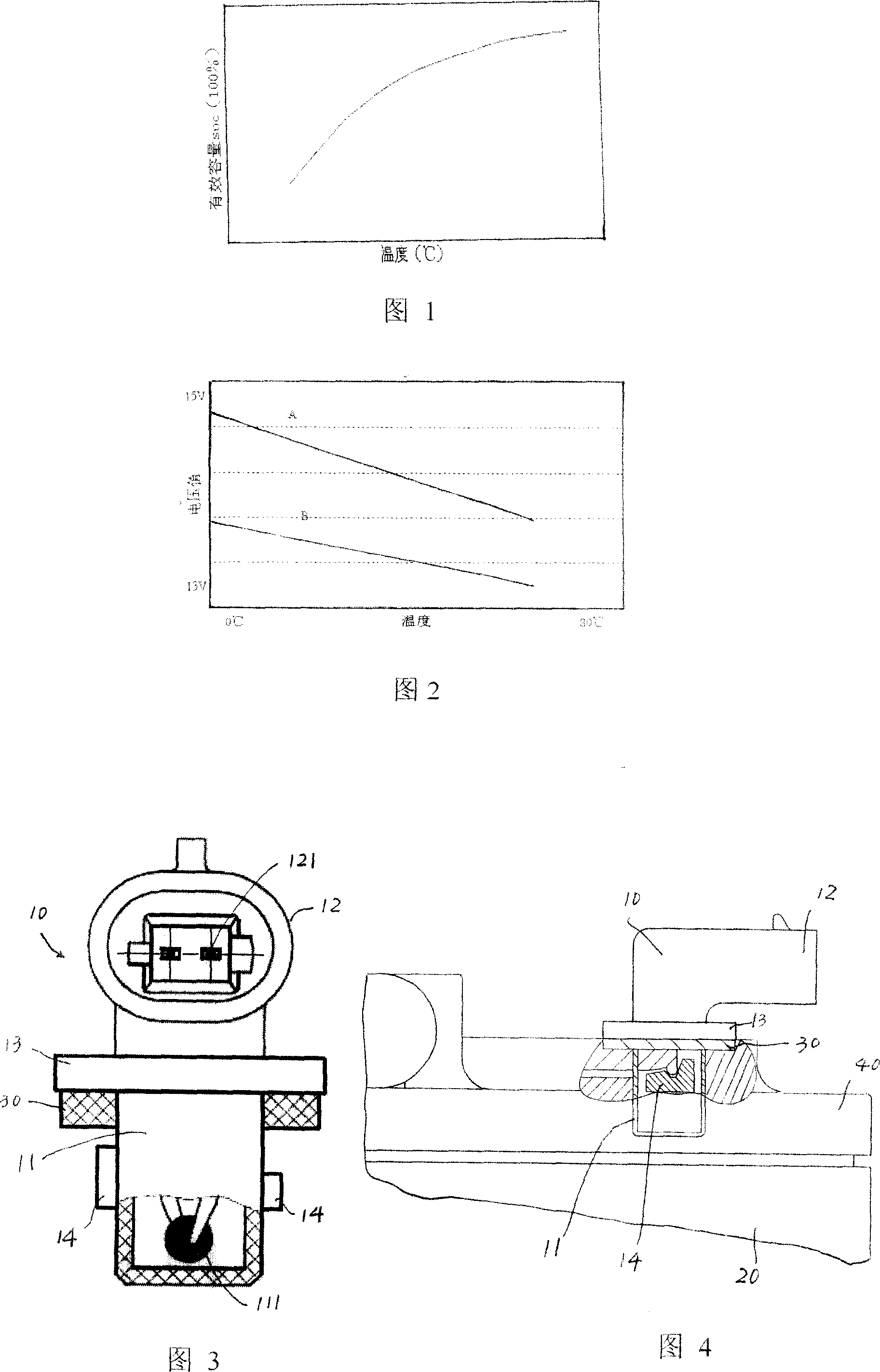 Temp. measuring device for battery of mixed power