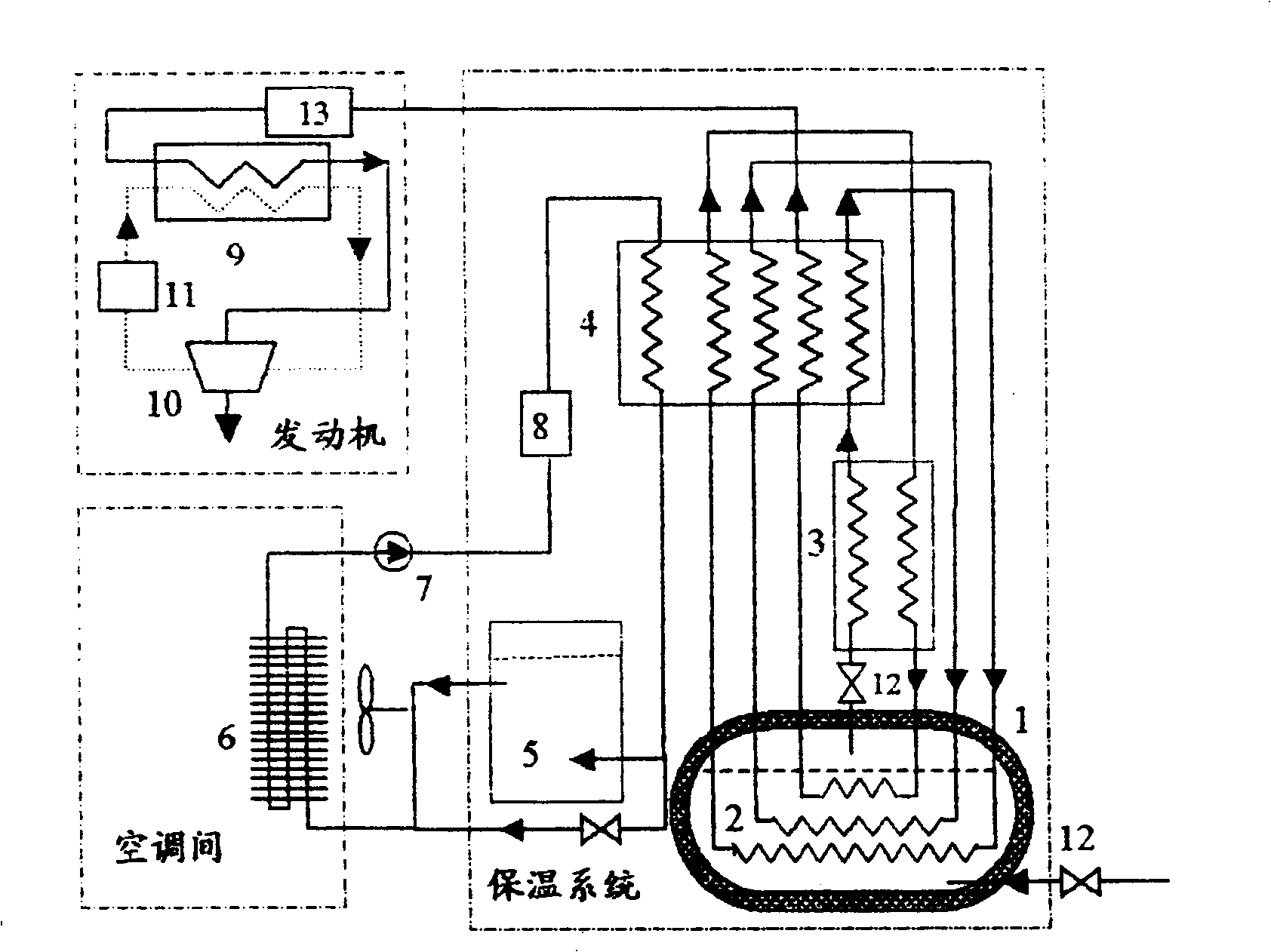 Car air conditioner making use of quantity of cold of liquefied natural gas