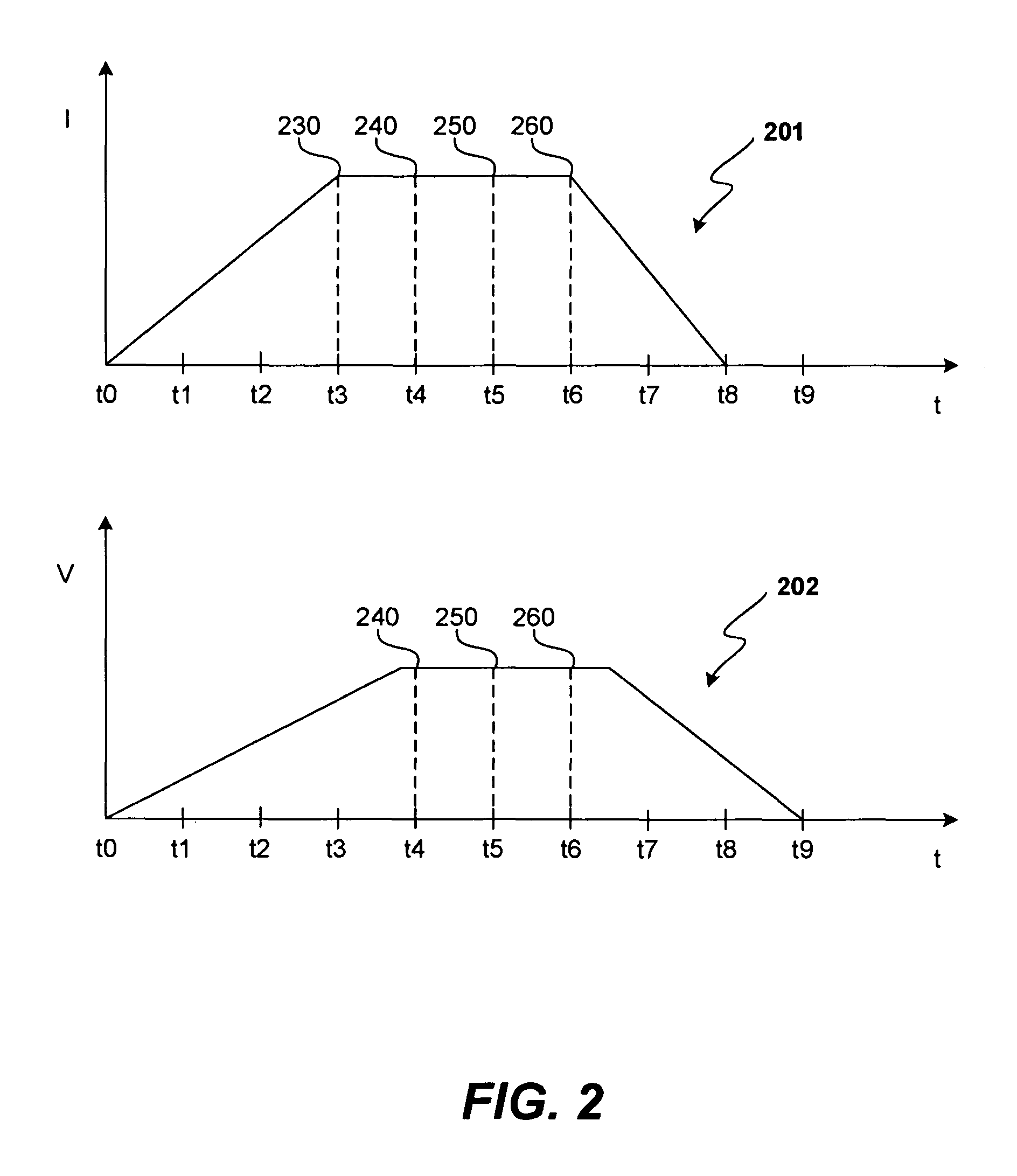 Systems and methods for dynamically compensating motor resistance in electric motors