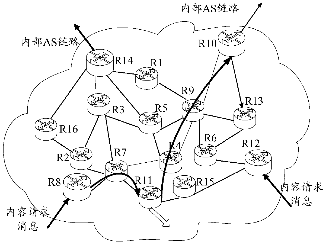 Data processing method, device and equipment and storage medium