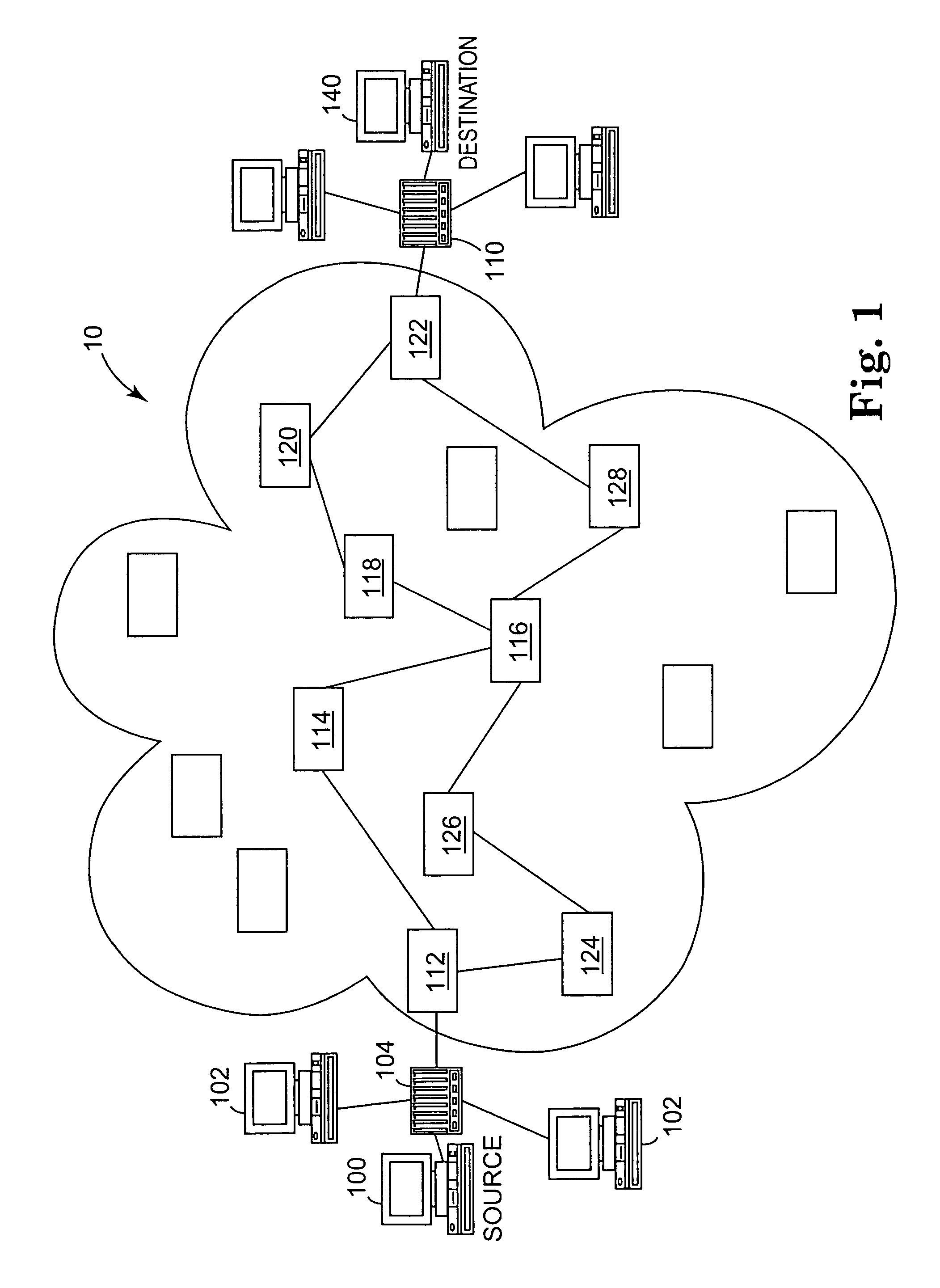 Multi-service queuing method and apparatus that provides exhaustive arbitration, load balancing, and support for rapid port failover