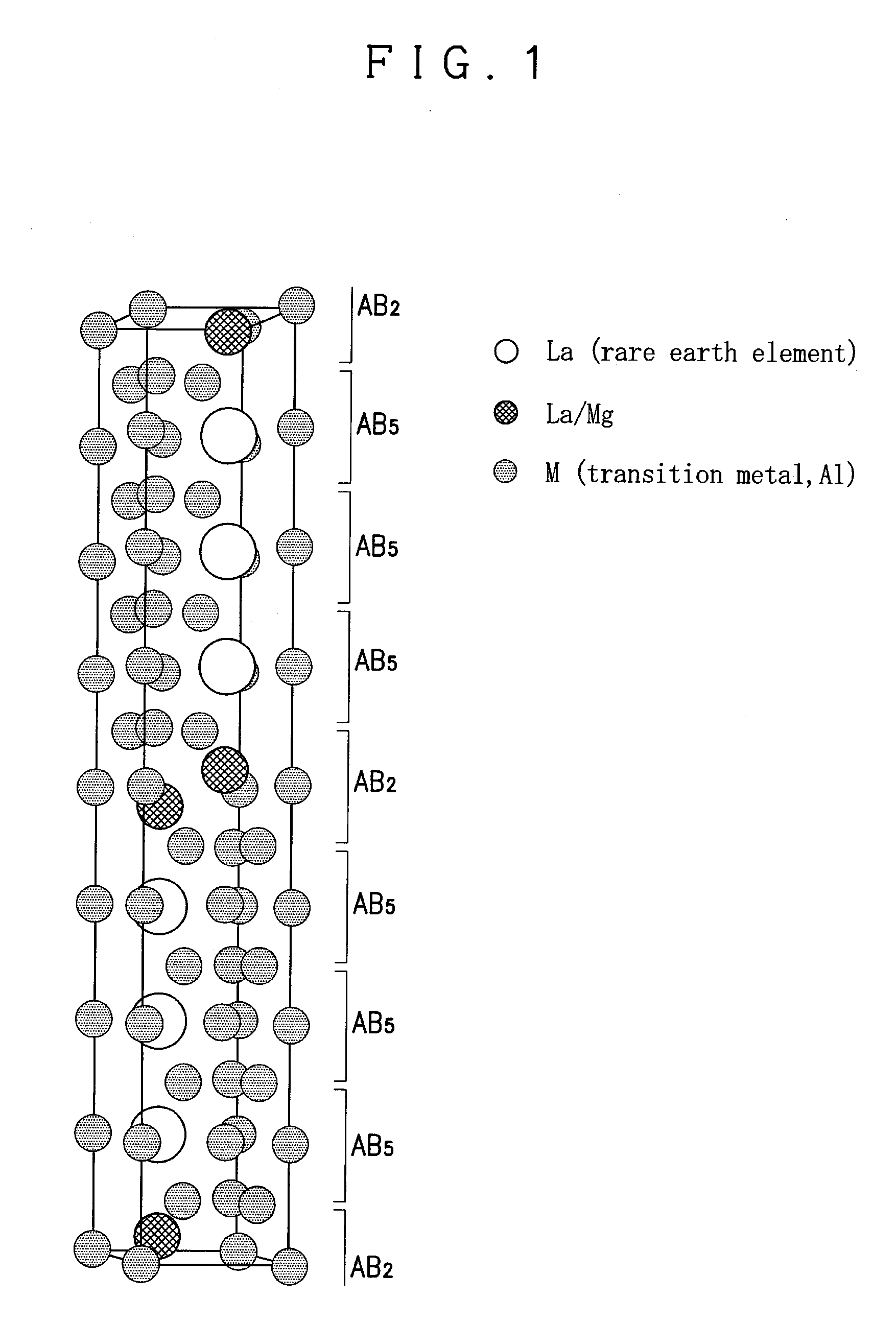 Hydrogen Absorbing Alloy, Hydrogen Absorbing Alloy Electrode, Secondary Battery and Production Method of Hydrogen Absorbing Alloy