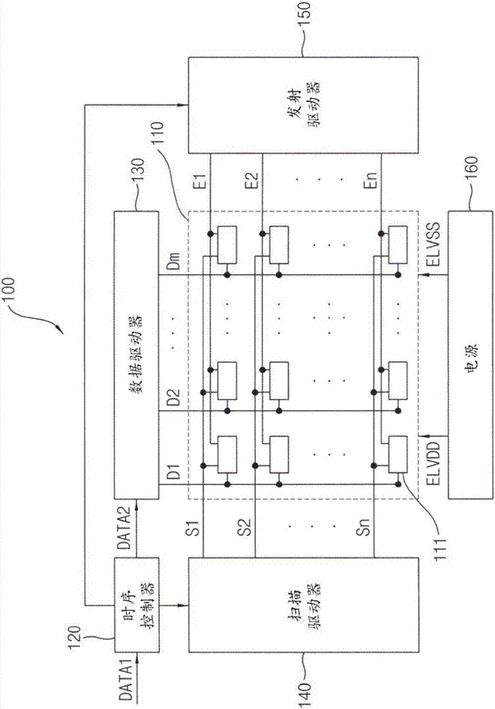 Display device and method of driving the same