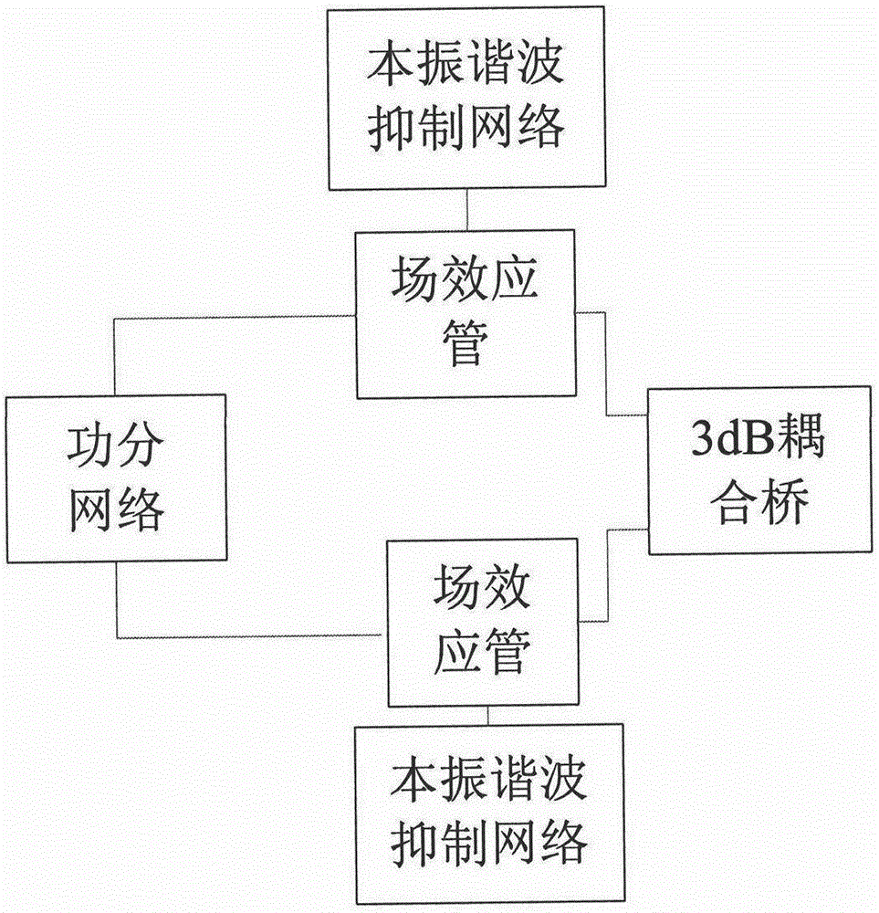 A mixer with high-order harmonic suppression capability and its suppression method