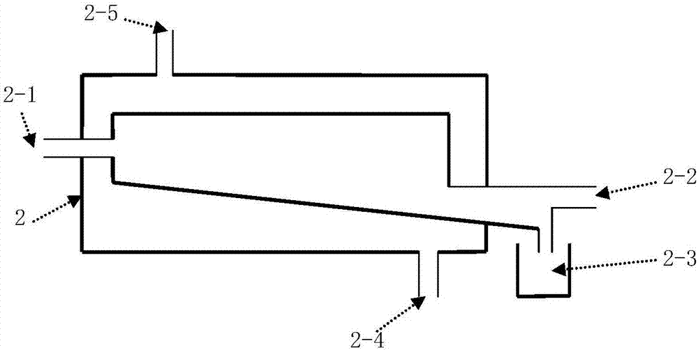 Pre-treatment device and method for hydrochloric acid pickling wastewater of steel products