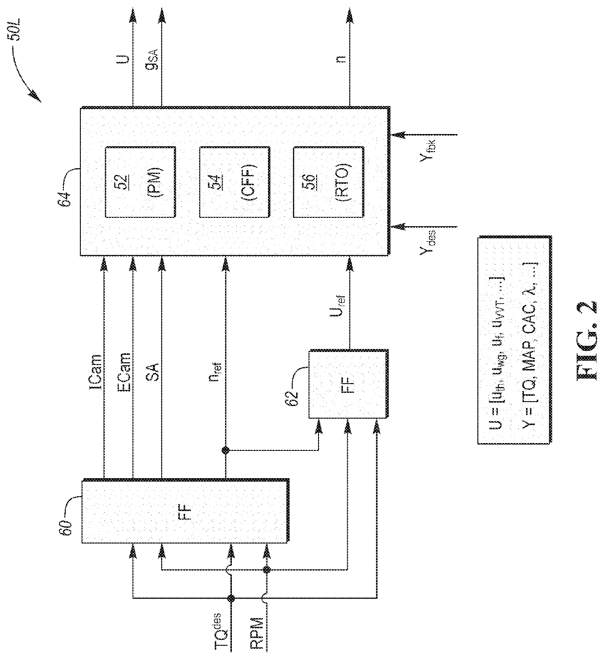 Predictive torque management for powertrain having continuous actuators and multiple discrete modes