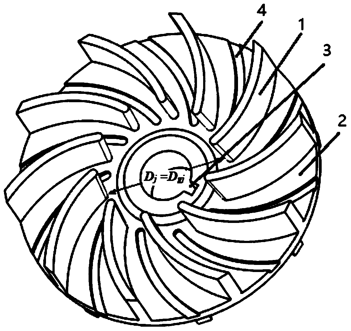 Vortex pump impeller with groove structure