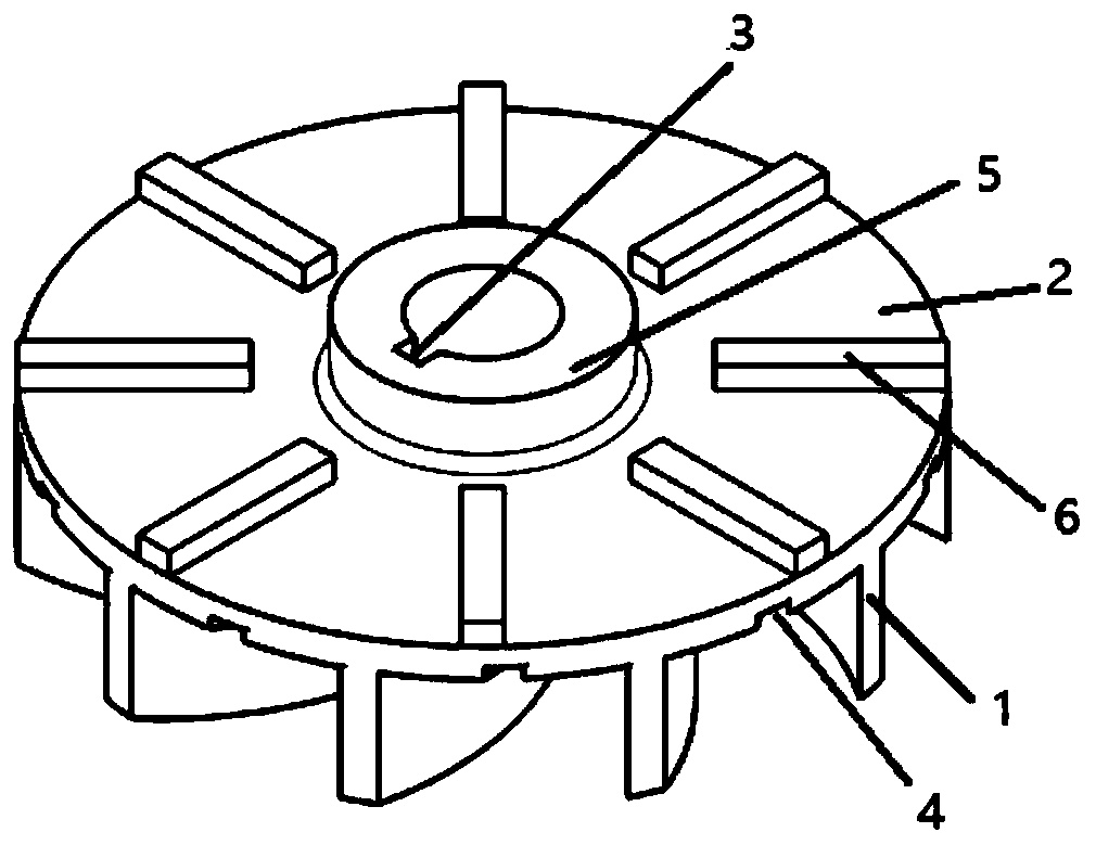 Vortex pump impeller with groove structure