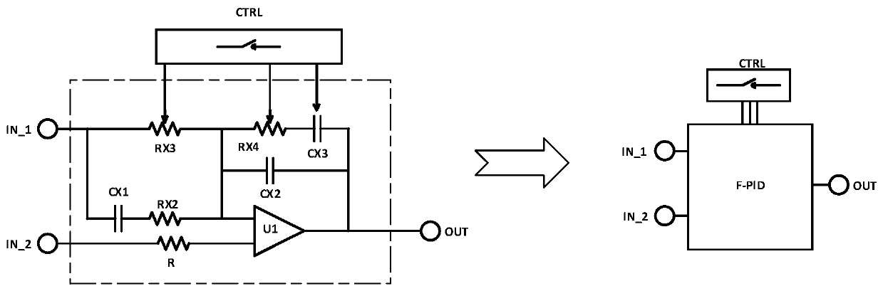 Quick setting circuit based on fuzzy control strategy