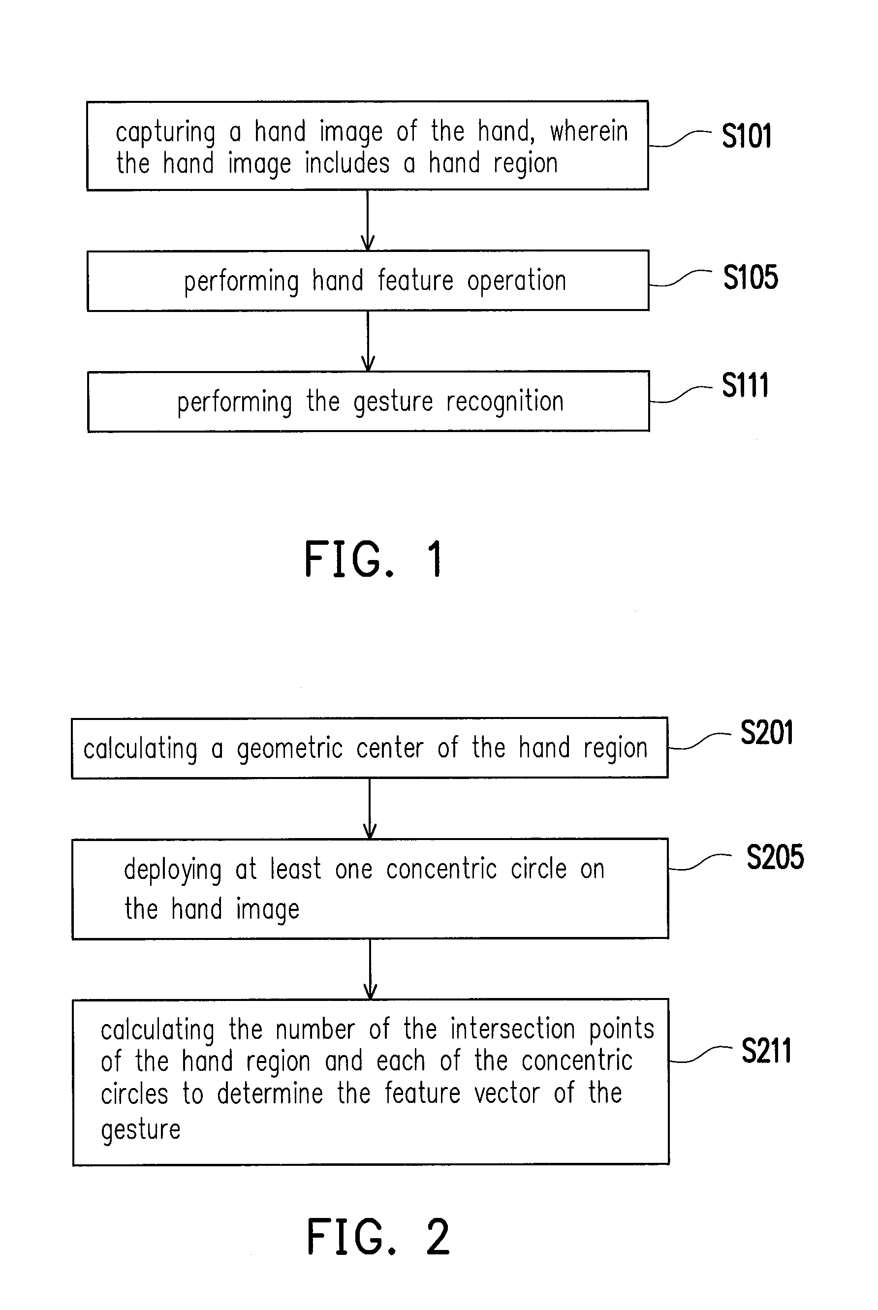 Method for recognizing gesture and electronic device