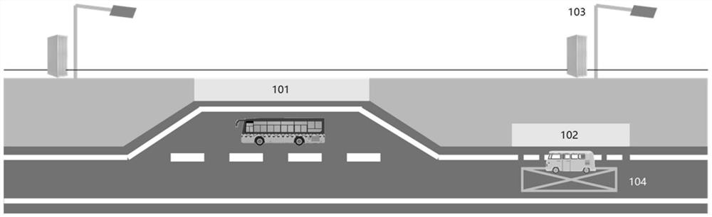 Automatic network bus road system