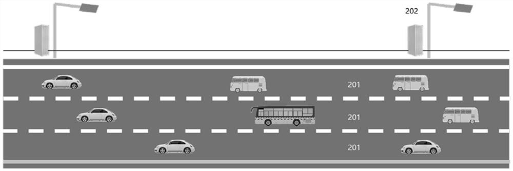 Automatic network bus road system