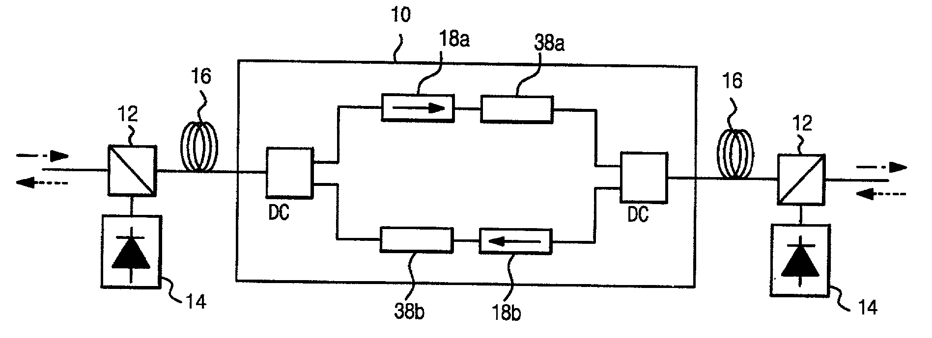 Multi-stage bidirectional optical amplifier