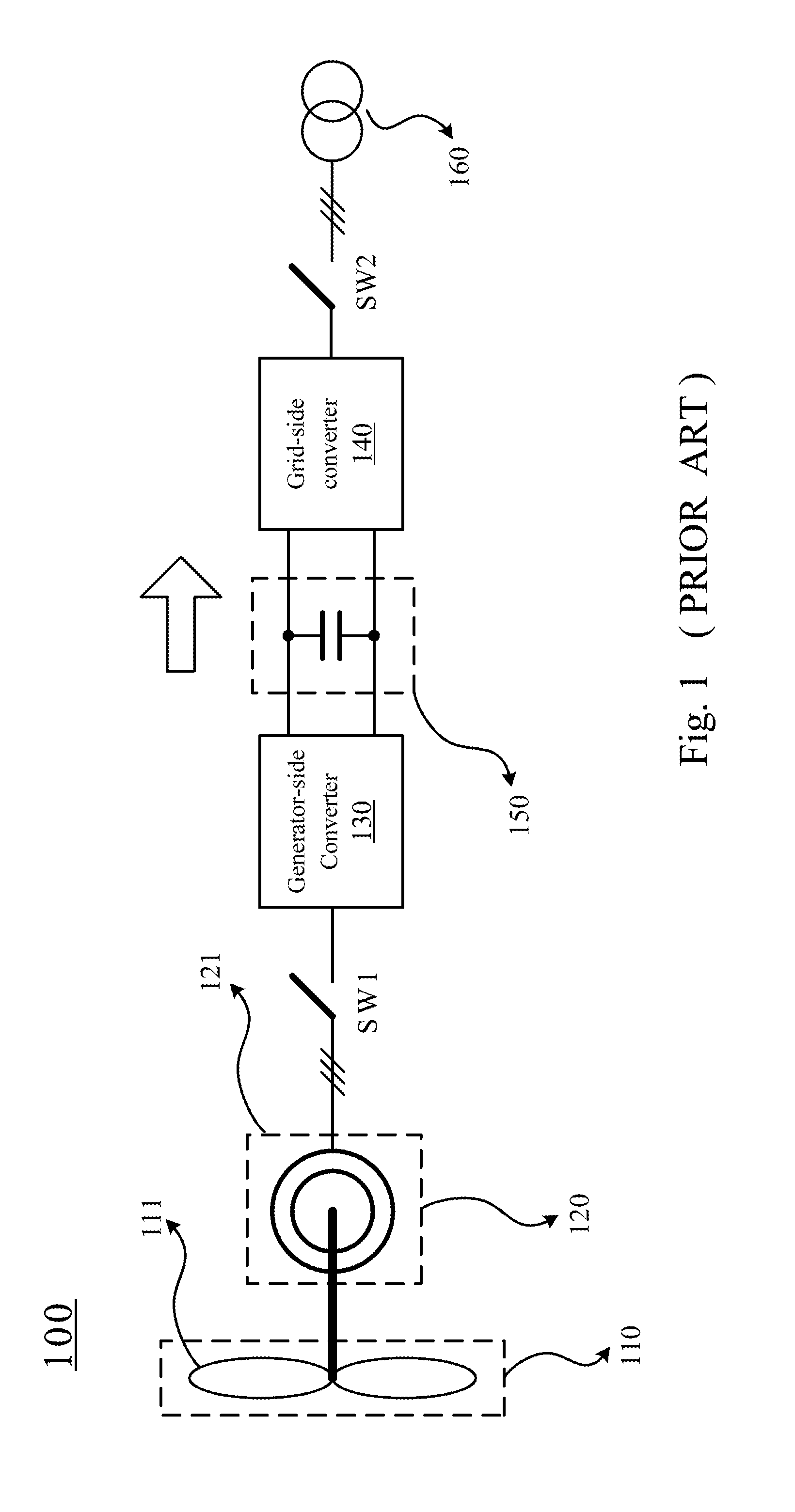 Wind power generation system and control method thereof