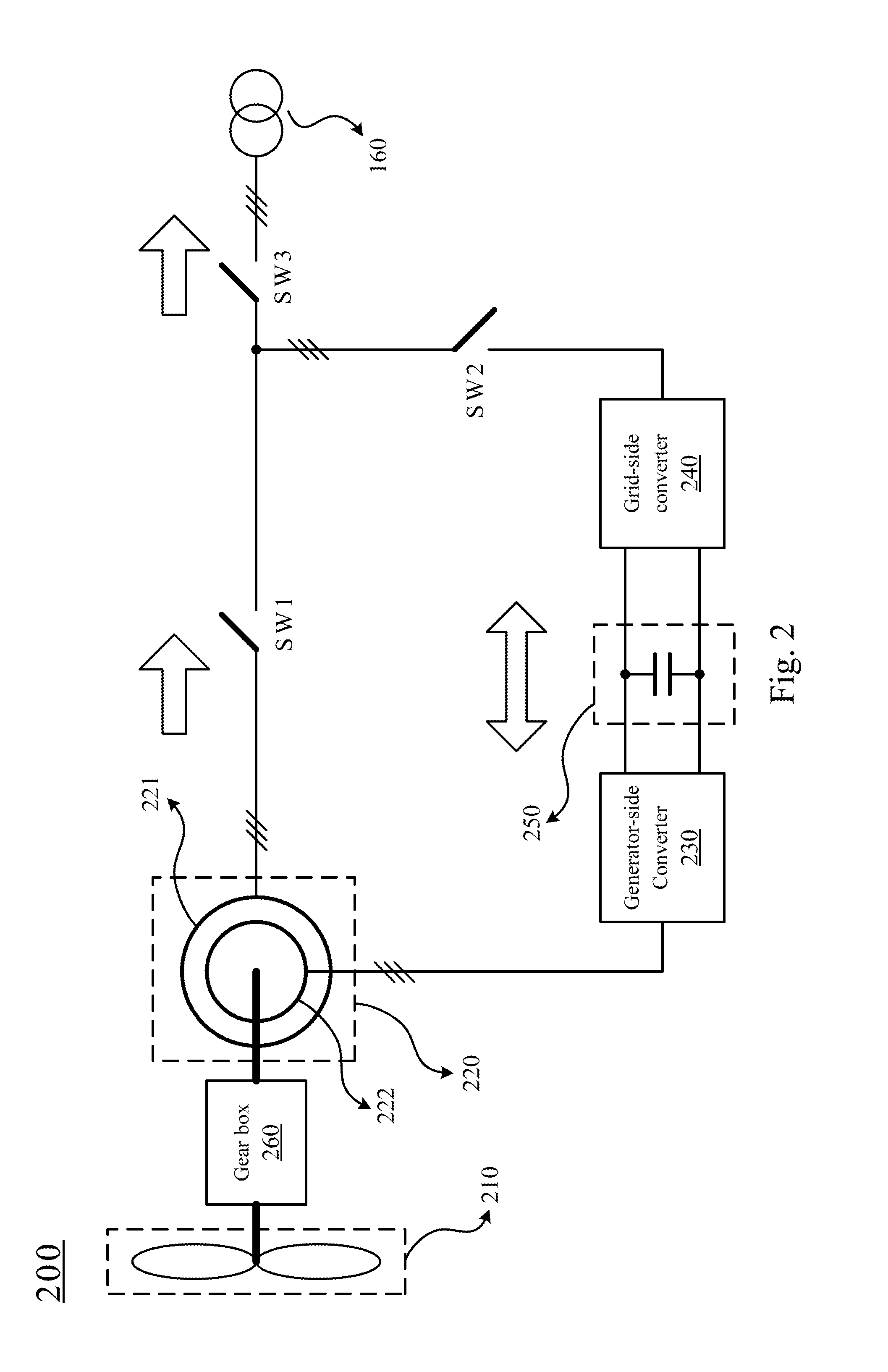 Wind power generation system and control method thereof