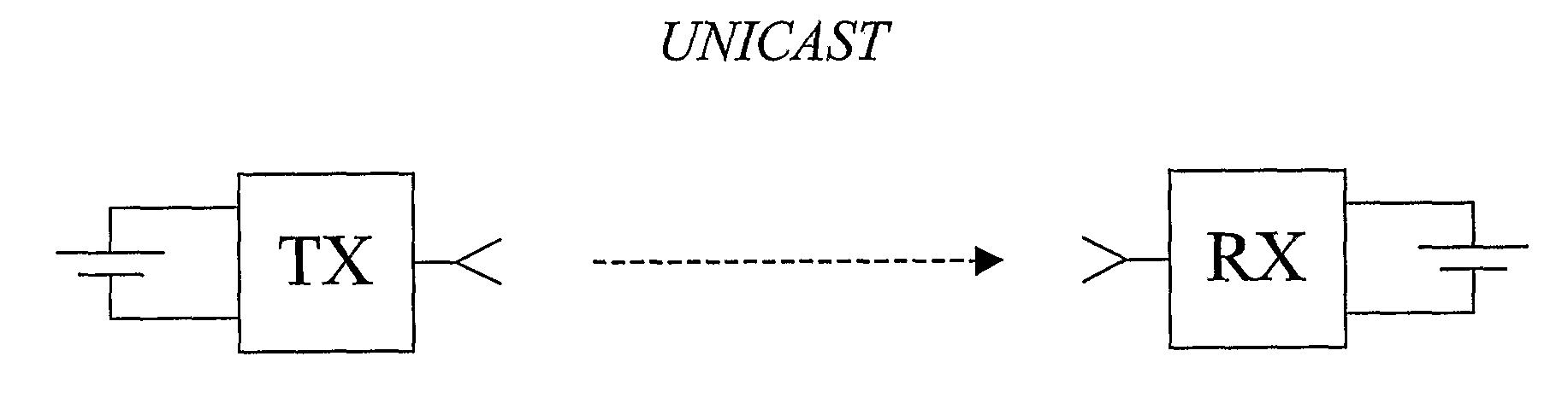 Link adaptation and power control with consumed energy minimization