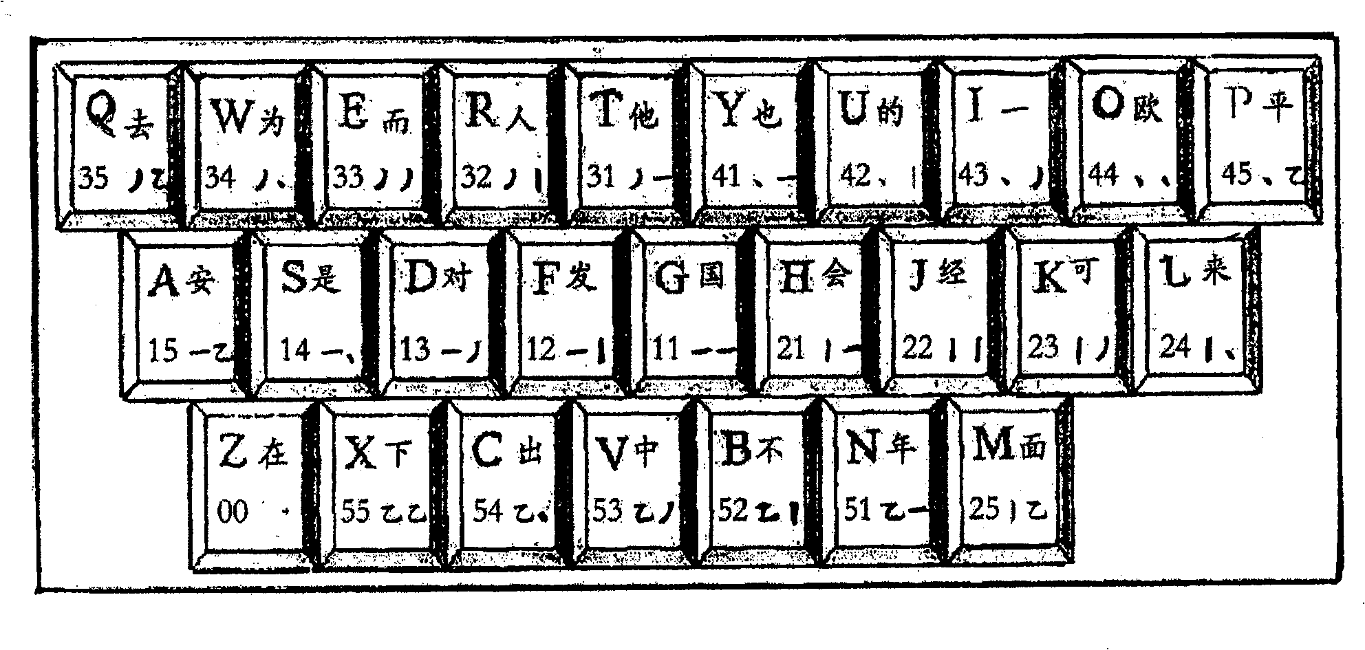 Phonological code Chinese character key input method