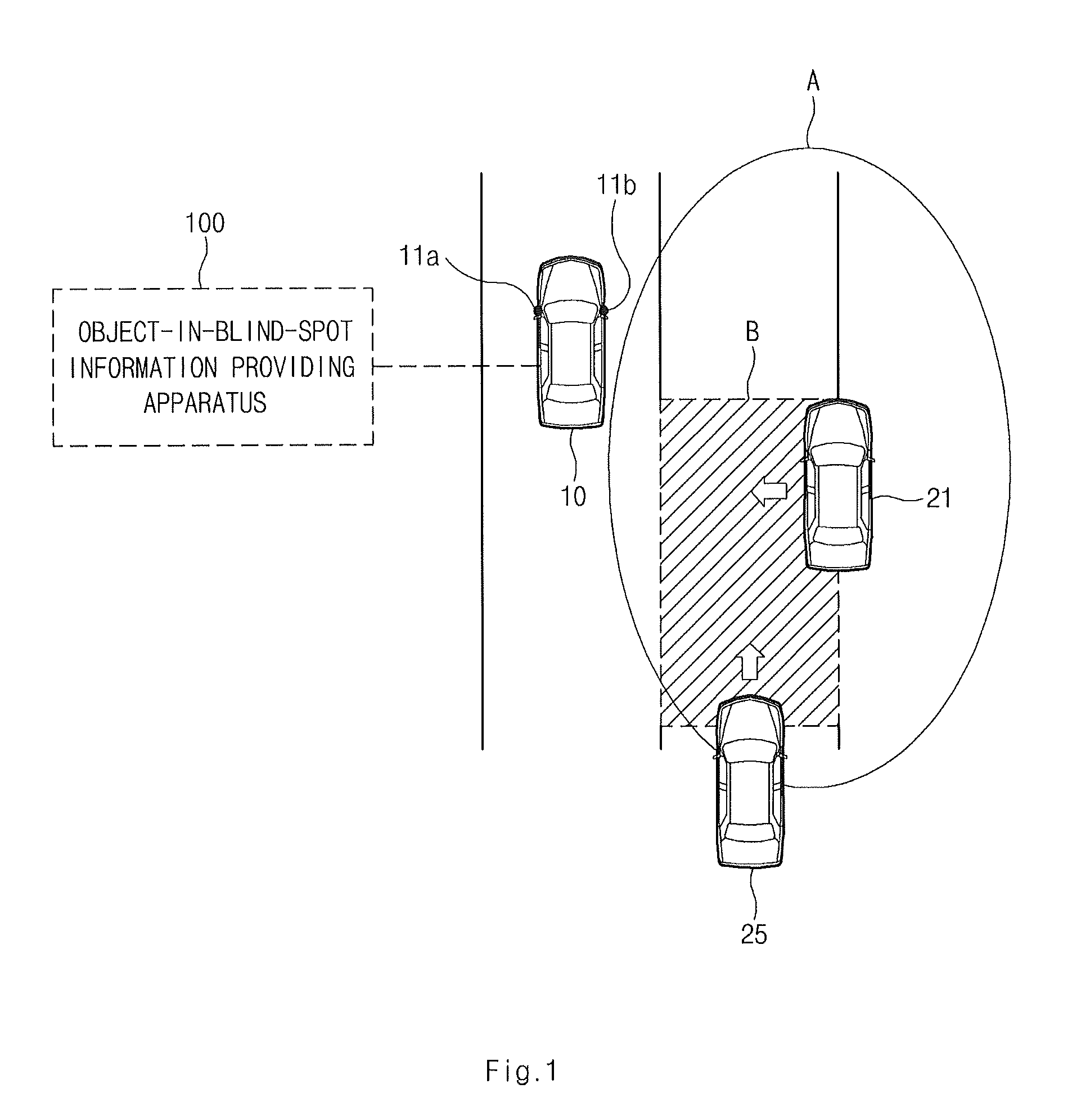 Apparatus and method for providing information of blind spot