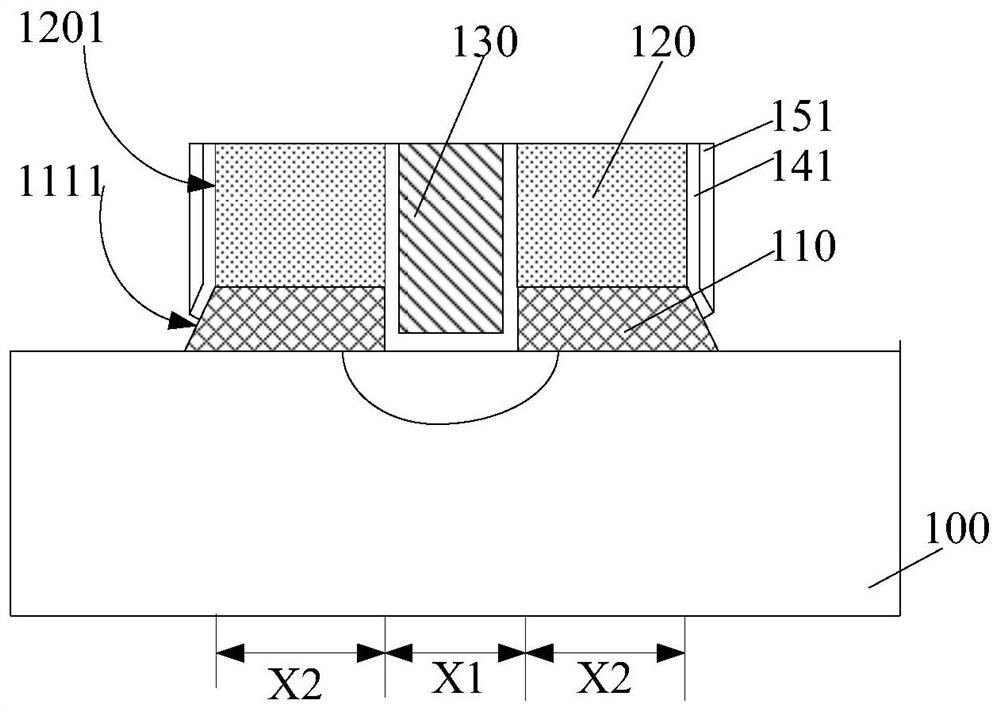 Memory and method of forming the same