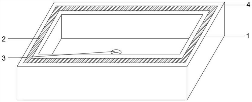 Manufacturing process of kitchenware dishwashing basin