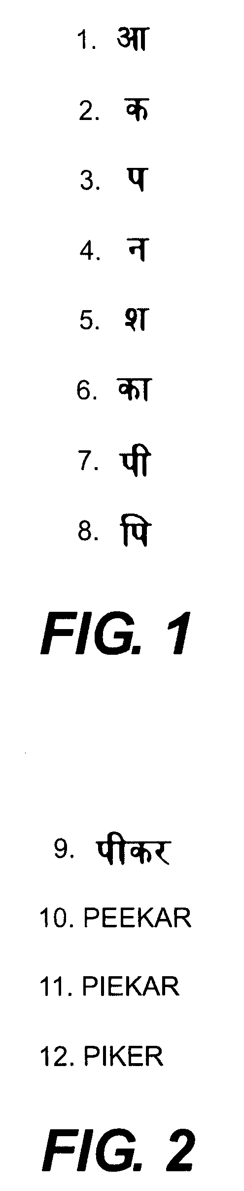 System, method to generate transliteration and method for generating decision tree to obtain transliteration