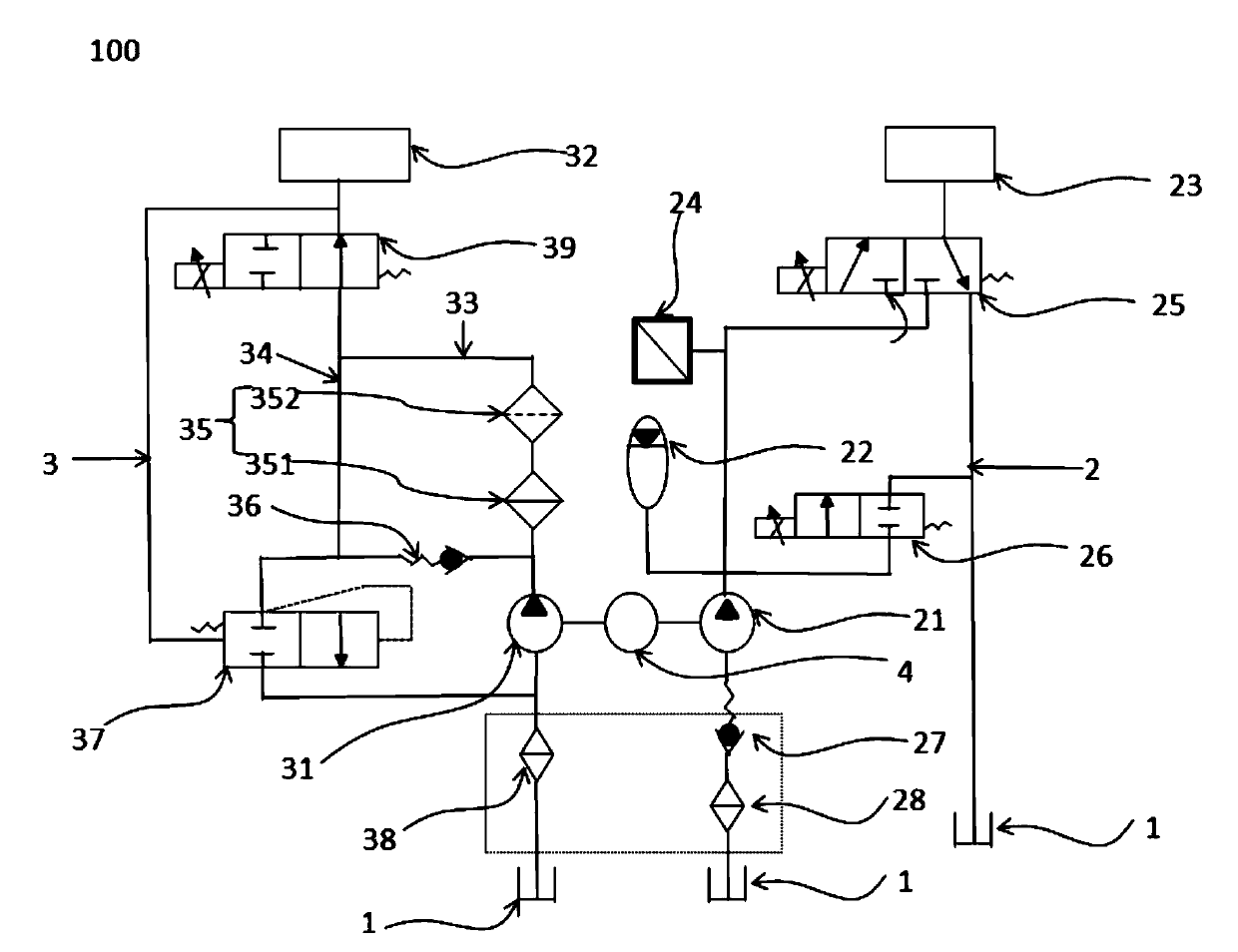 Gearbox oil supply and lubrication system