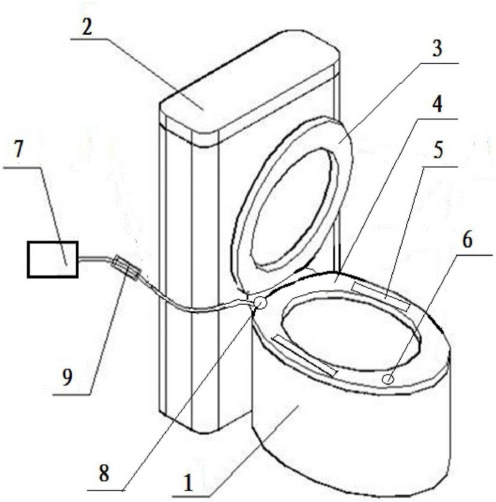 Automatic heating closestool