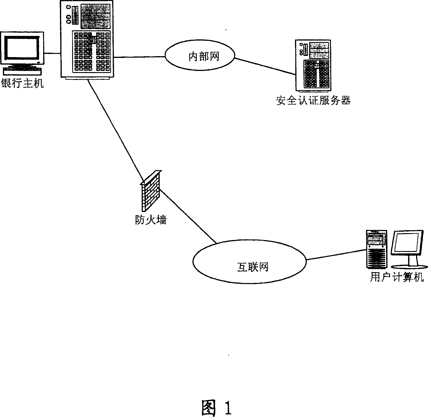 Dynamic cipher method, system and dynamic cipher card