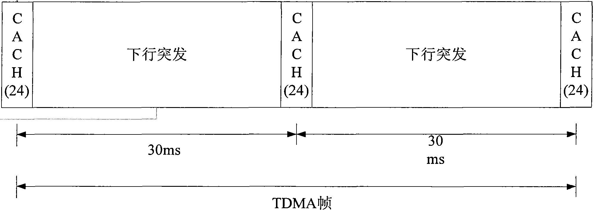 Cluster communication method and network side device