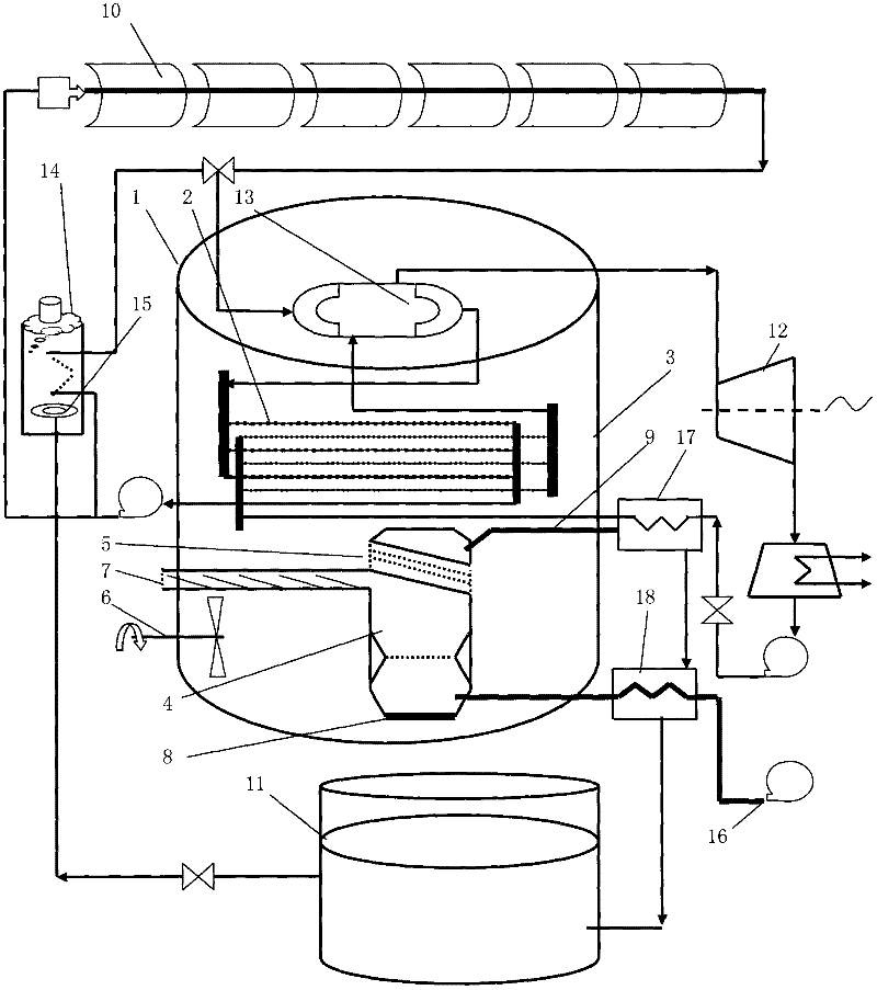 Heat generation device with complementary energy storage of solar energy and biomass gasification