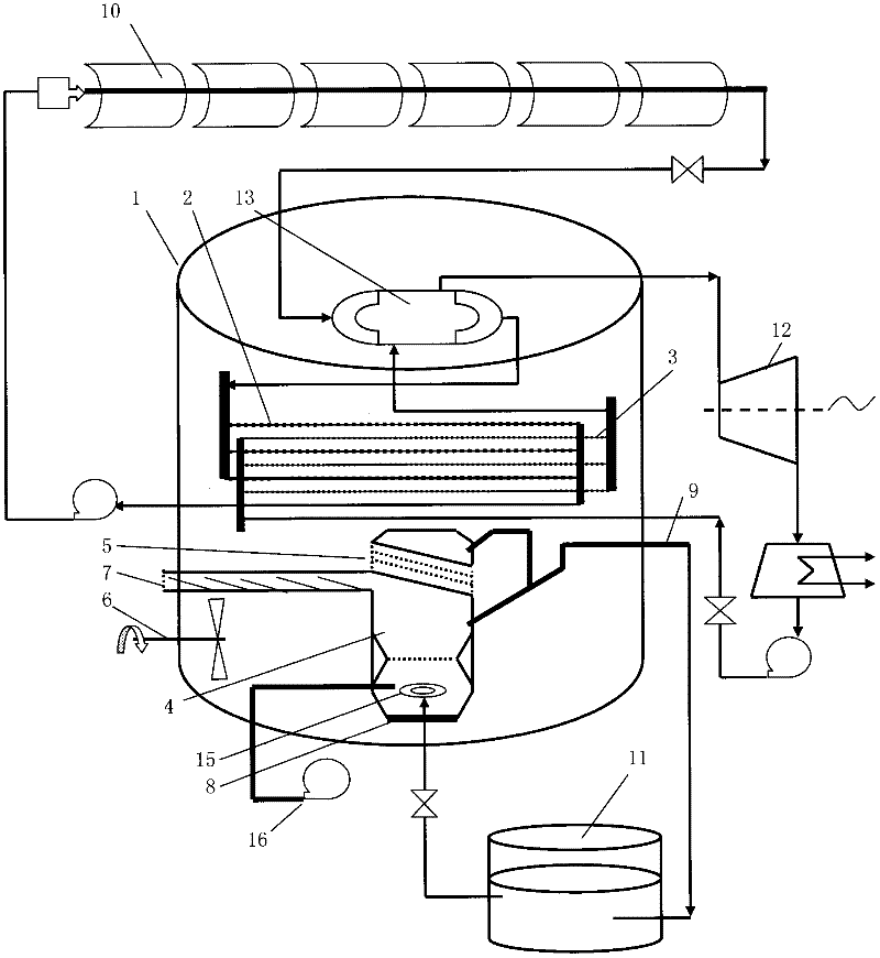 Heat generation device with complementary energy storage of solar energy and biomass gasification