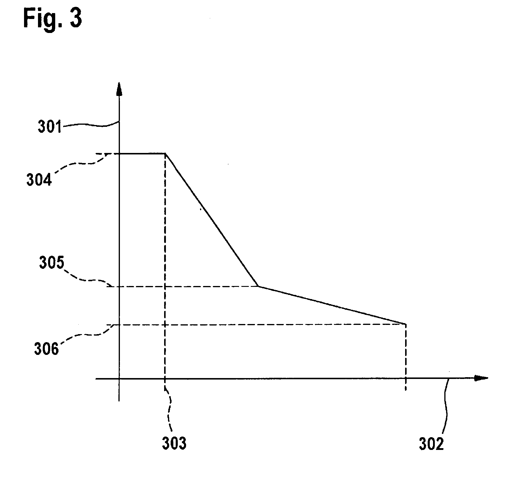 Method and device for engaging a clutch