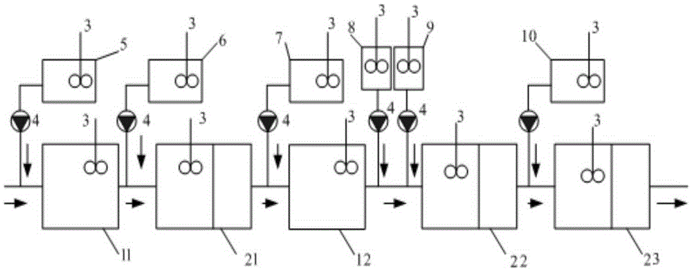 A multi-stage combined flocculation device and its process for selectively removing aconitine-like toxic components in traditional Chinese medicine processing wastewater