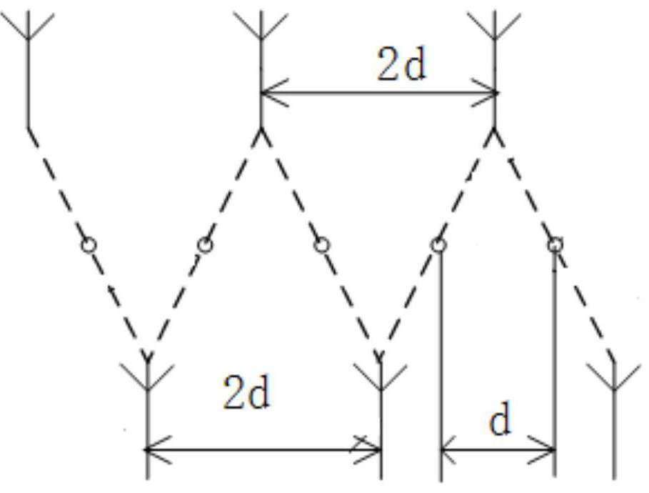 Periodically arranged sparse array antenna and arrangement method