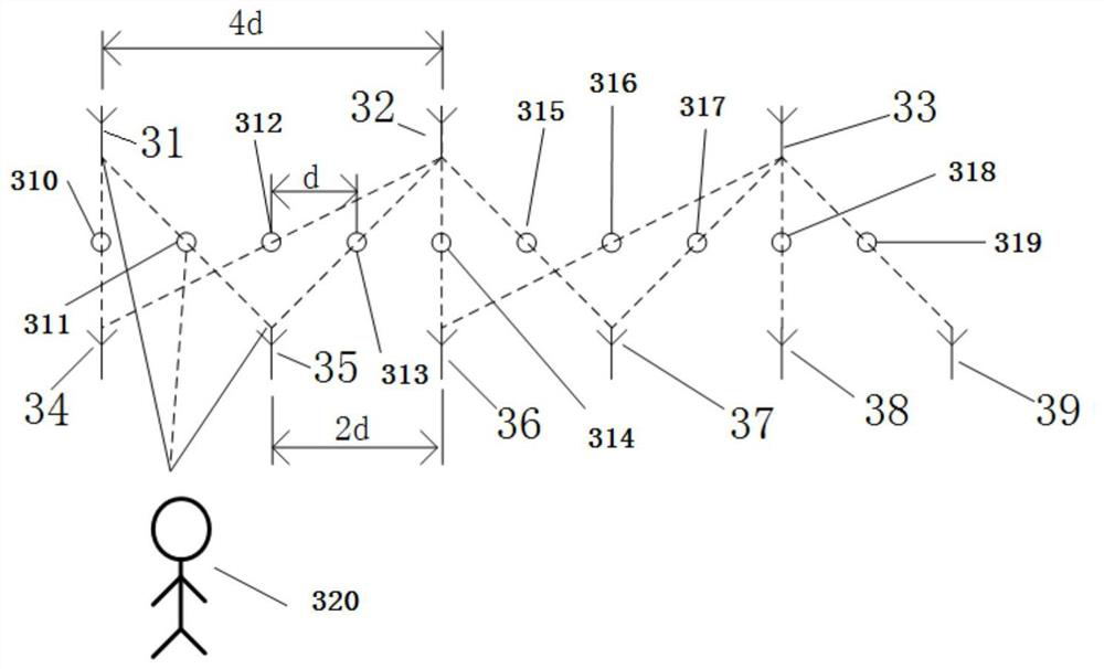 Periodically arranged sparse array antenna and arrangement method