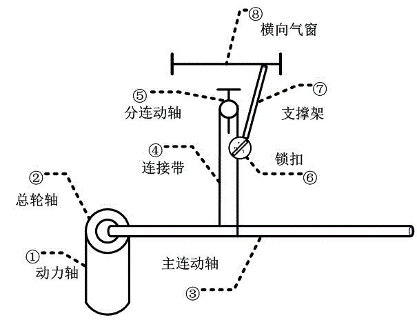 Multipoint linkage type transverse ventilation system of solar greenhouse