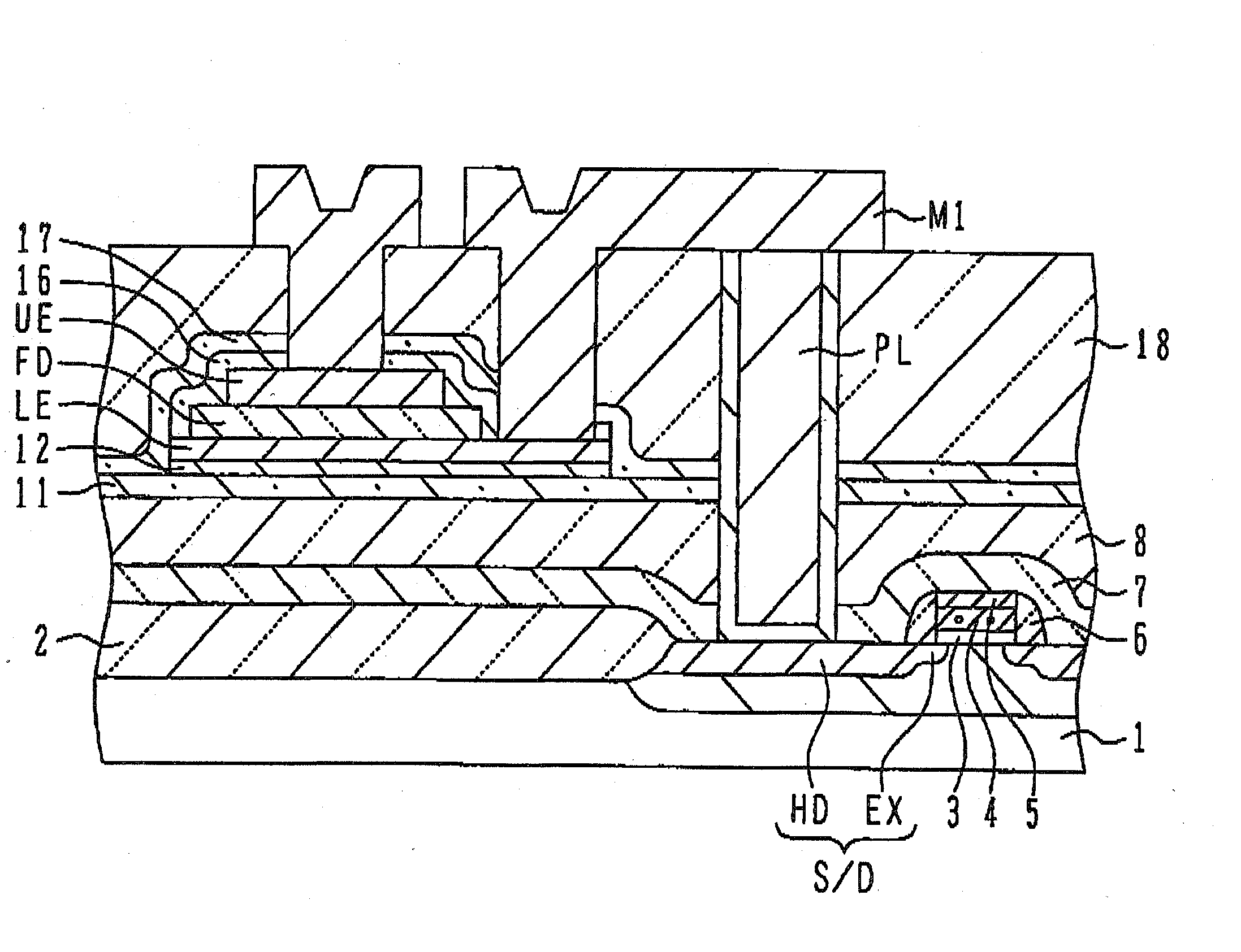 Semiconductor device with ferro-electric capacitor
